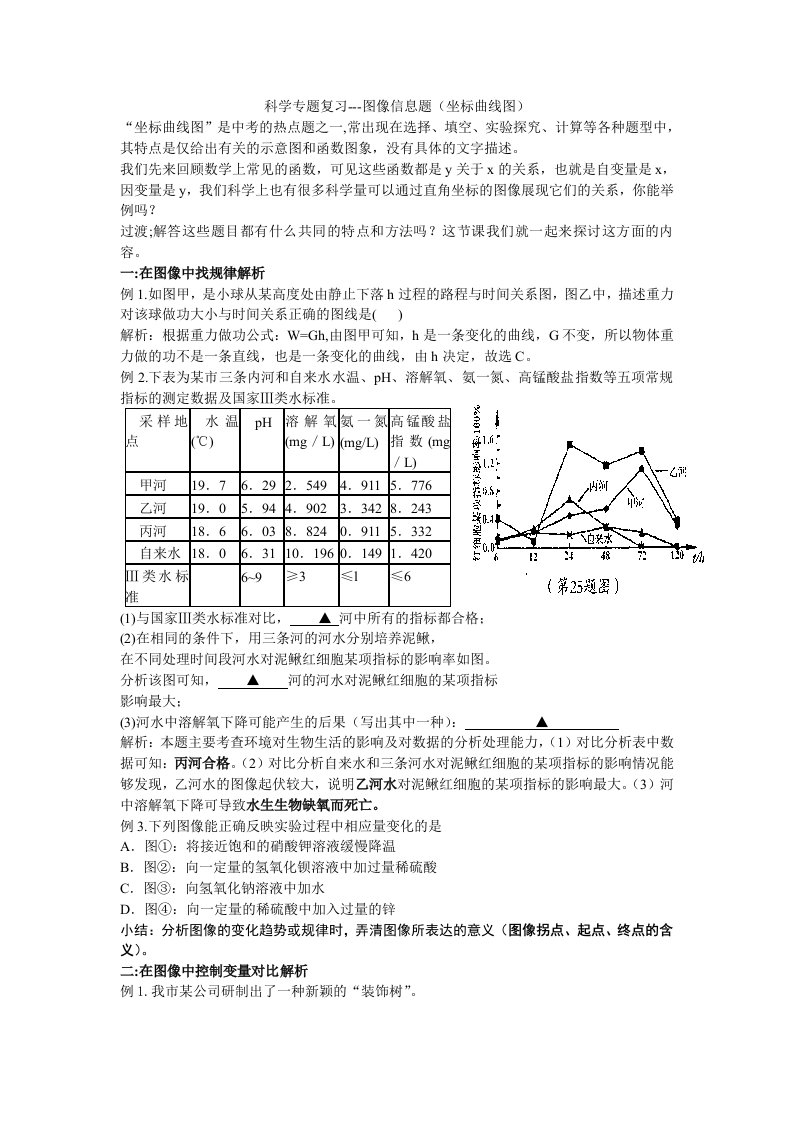 科学专题复习---图像信息题(坐标曲线图)教学设计