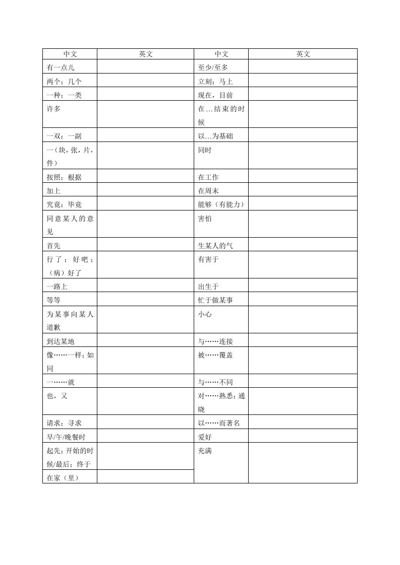 2015上海英语中考考纲词组默写