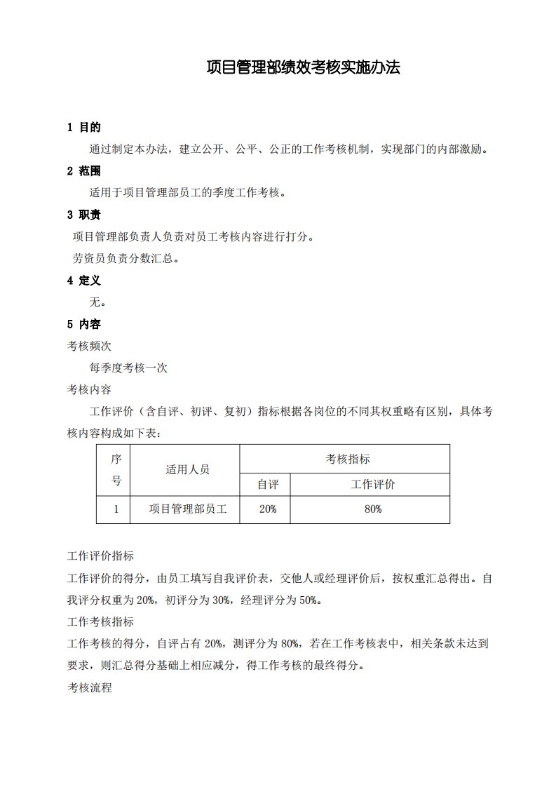 公司项目管理部绩效考核