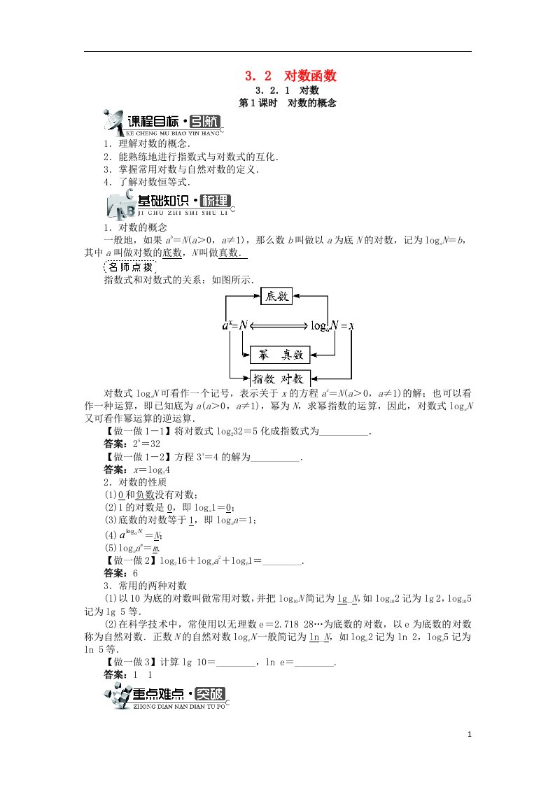 高中数学