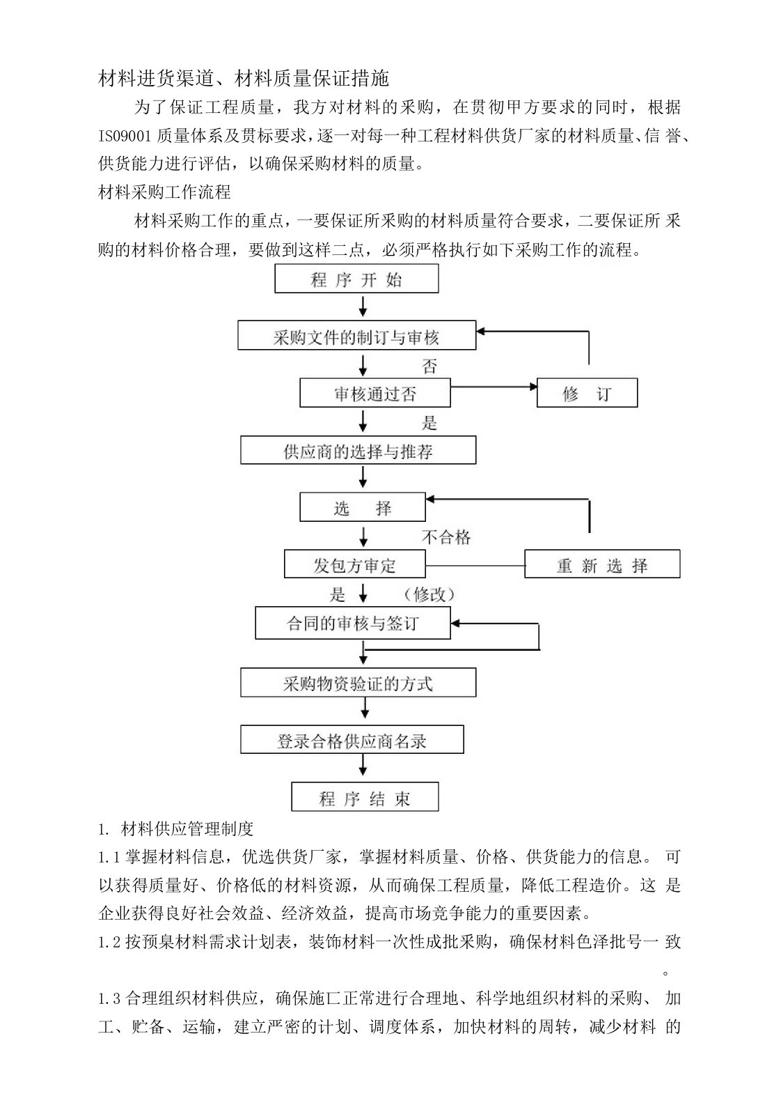 材料进货渠道、材料质量保证措施