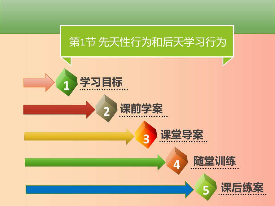 八年级生物上册第五单元第16章第1节先天性行为和后天学习行为习题课件（新版）北师大版