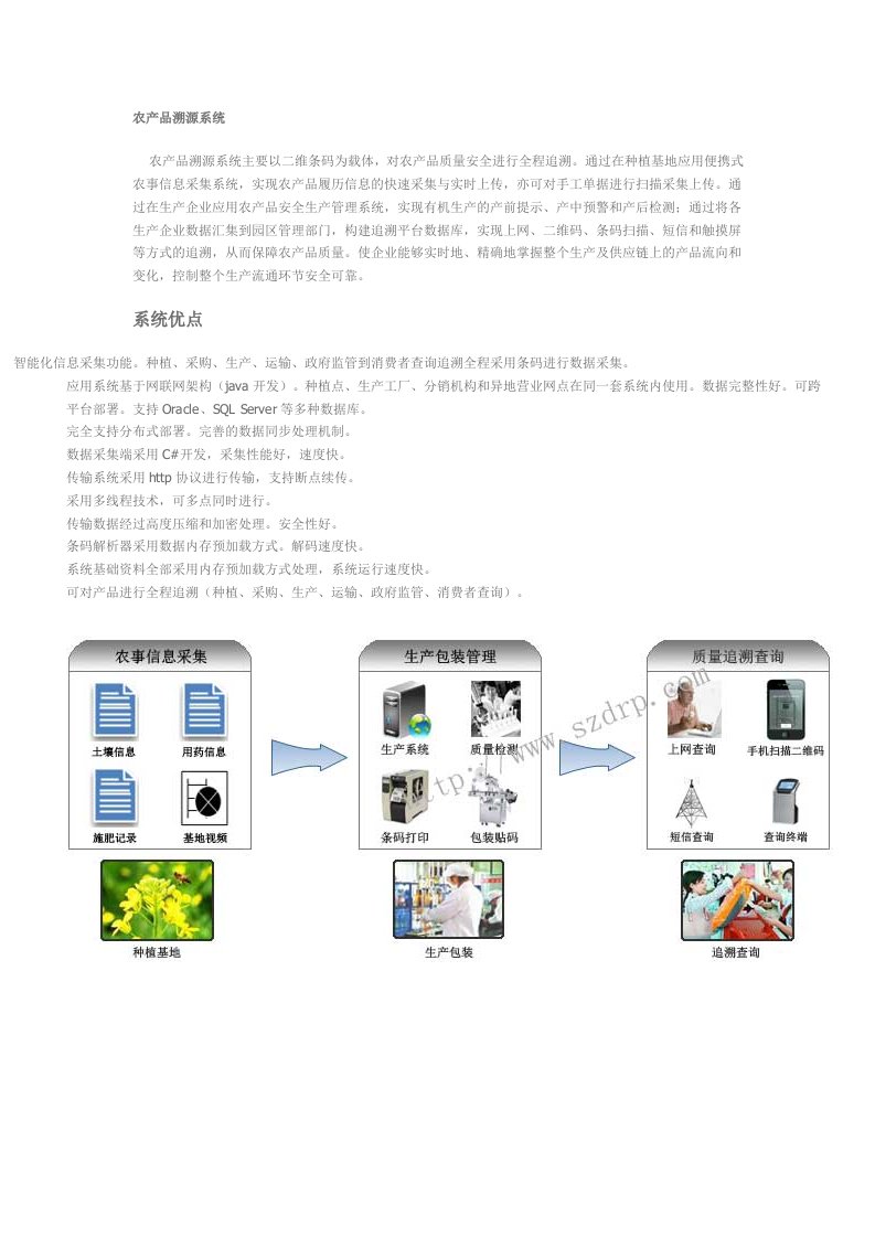 农产品质量安全溯源系统