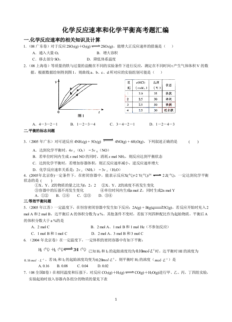 化学反应速率与化学平衡高考题汇编DOC