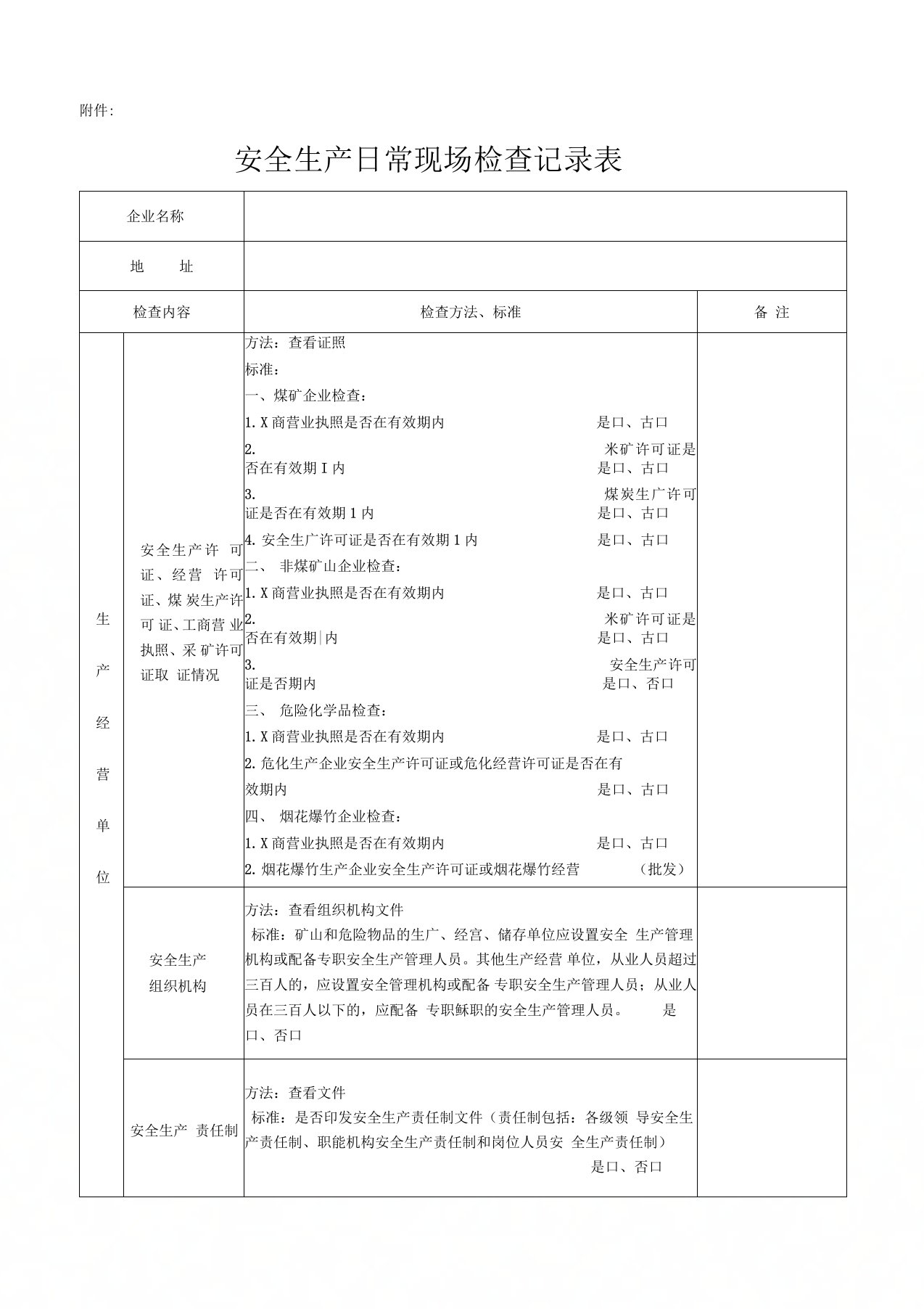 安全生产日常现场检查记录表