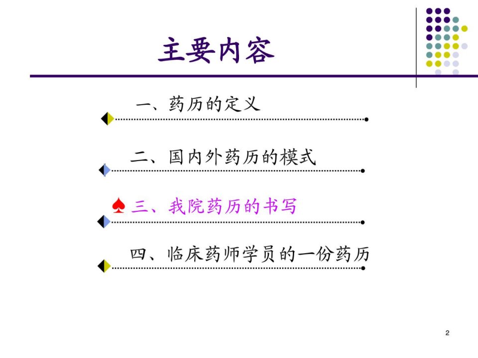 临床药师药历的书写课件