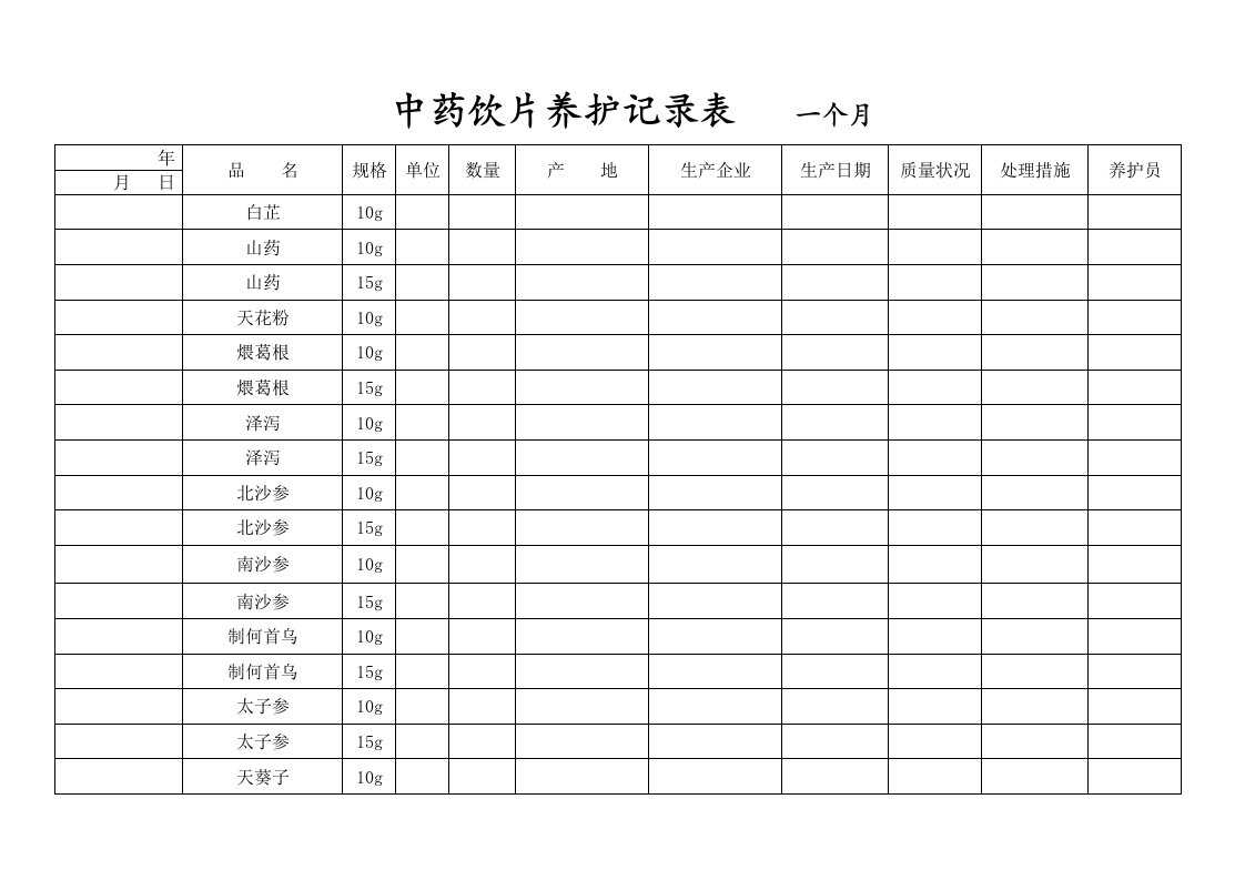 中药饮片养护记录表一个月