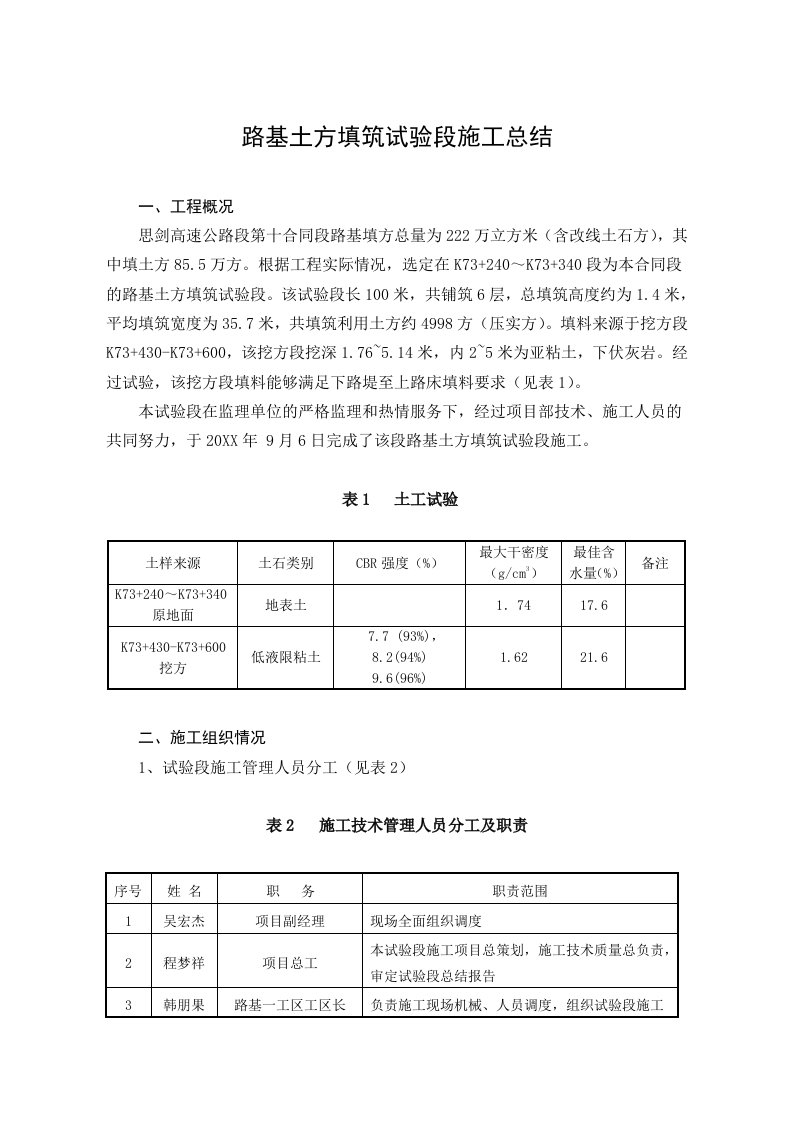 建筑工程管理-土方填筑试验段施工总结