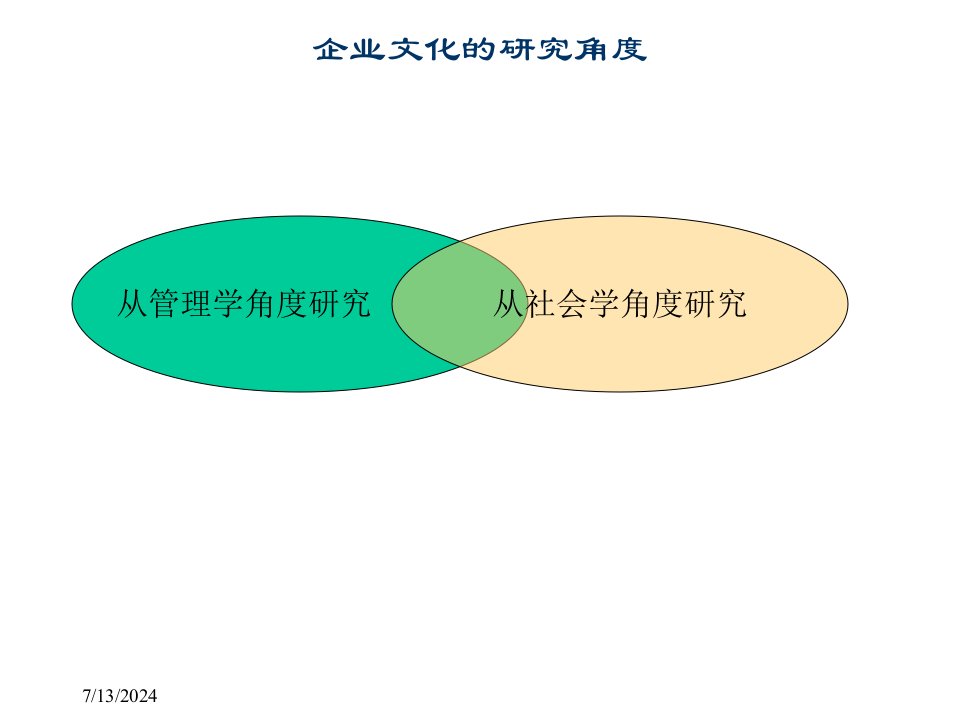 通用企业文化管理咨询项目建议