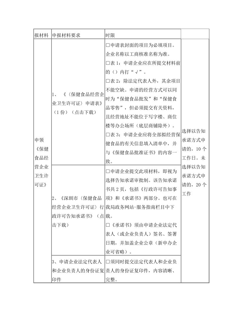 保健食品经营许可证