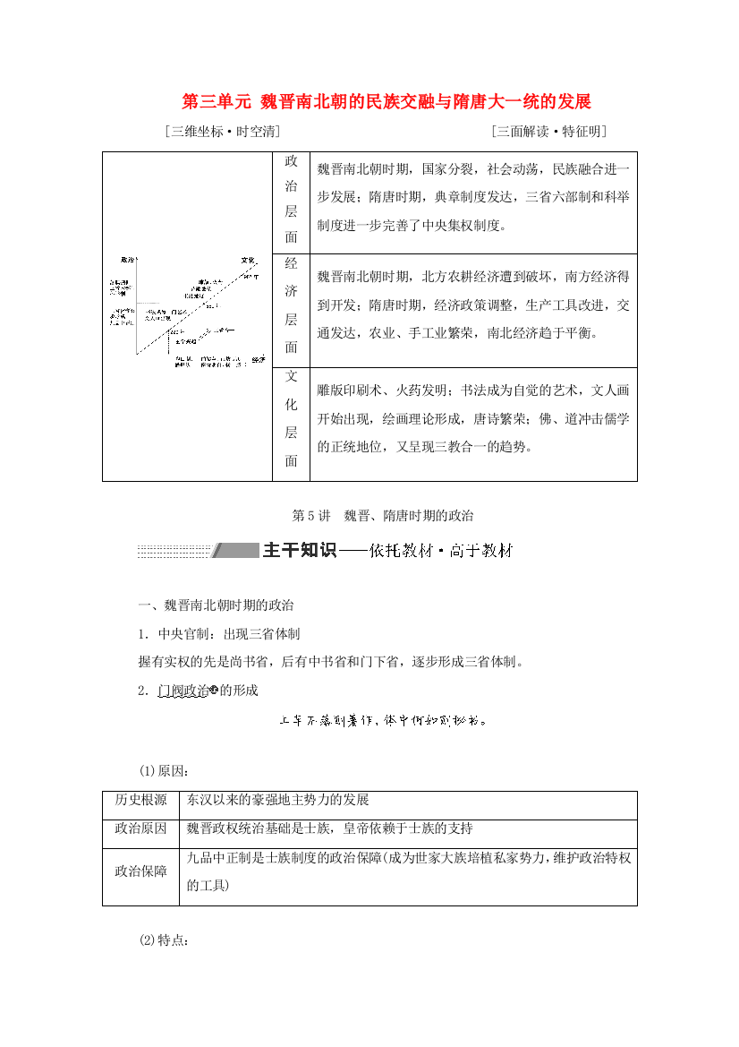 高考历史一轮复习