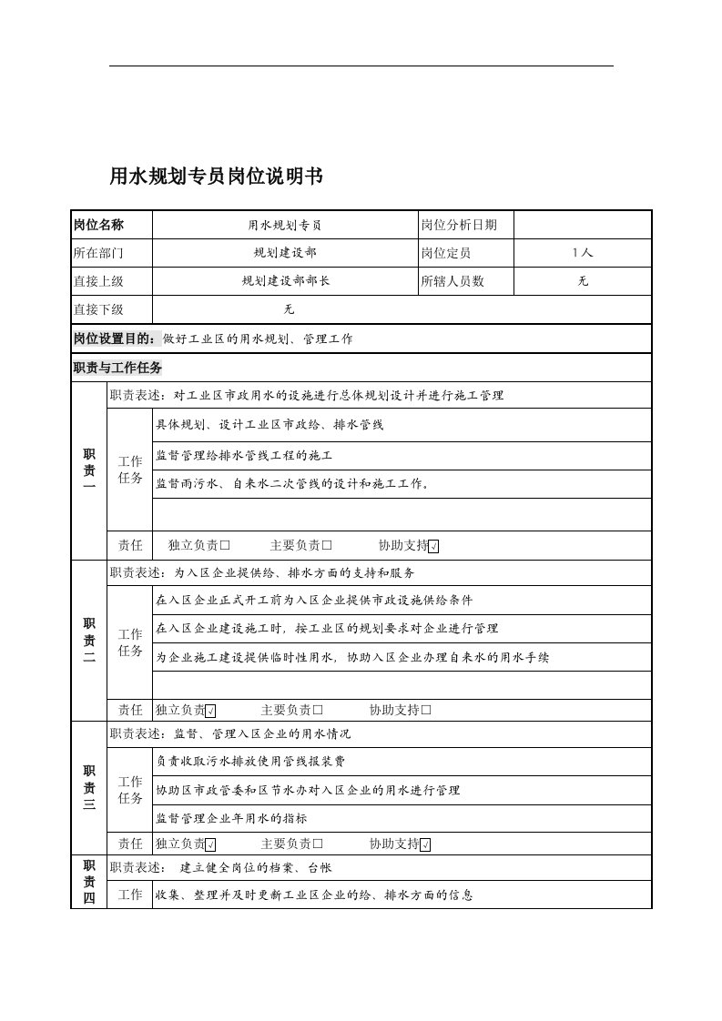 用水规划专员岗位说明书