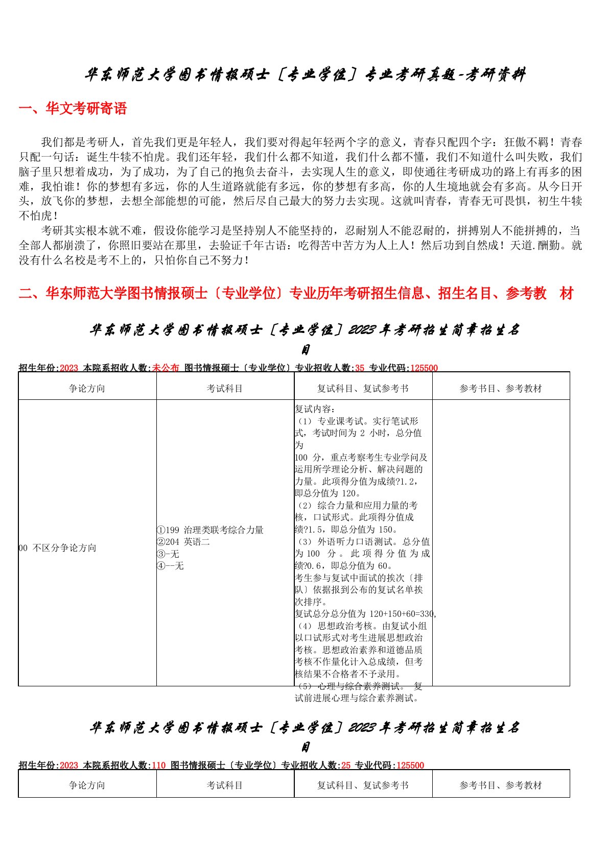 华东师范大学图书情报硕士(专业学位)专业考研真题考研资料