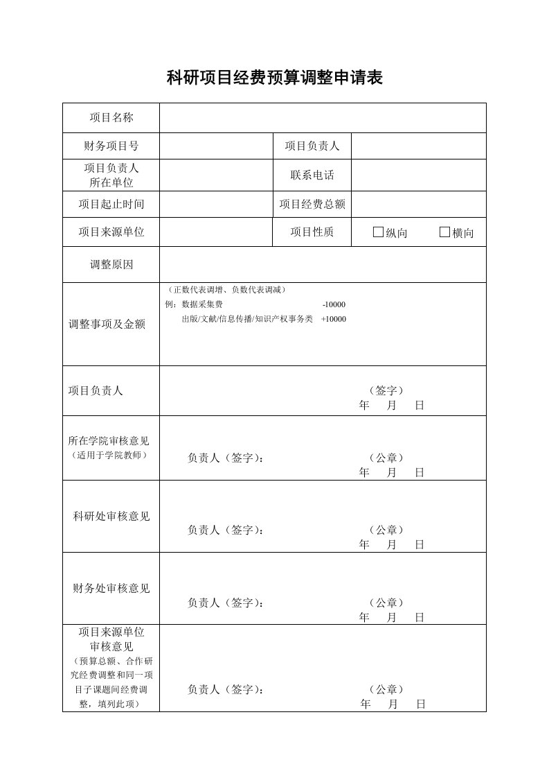 科研项目经费预算调整申请表格