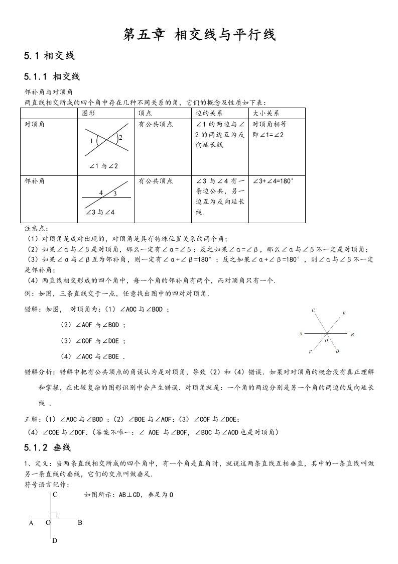 人版初中数学第五章相交线与平行线知识点汇总