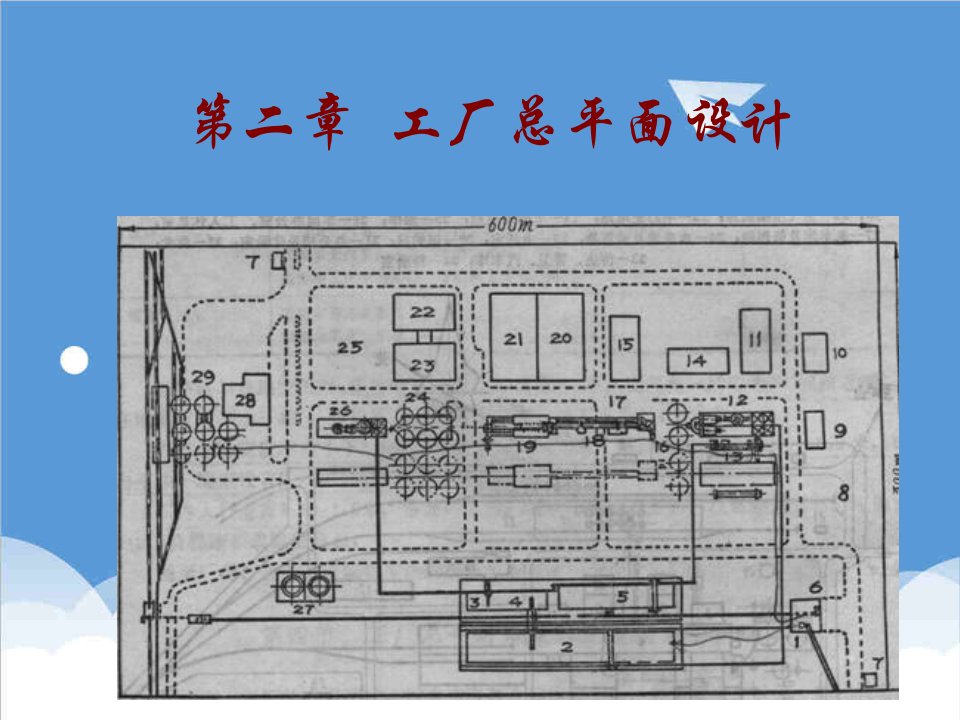 工厂管理-第二章工厂总平面设计