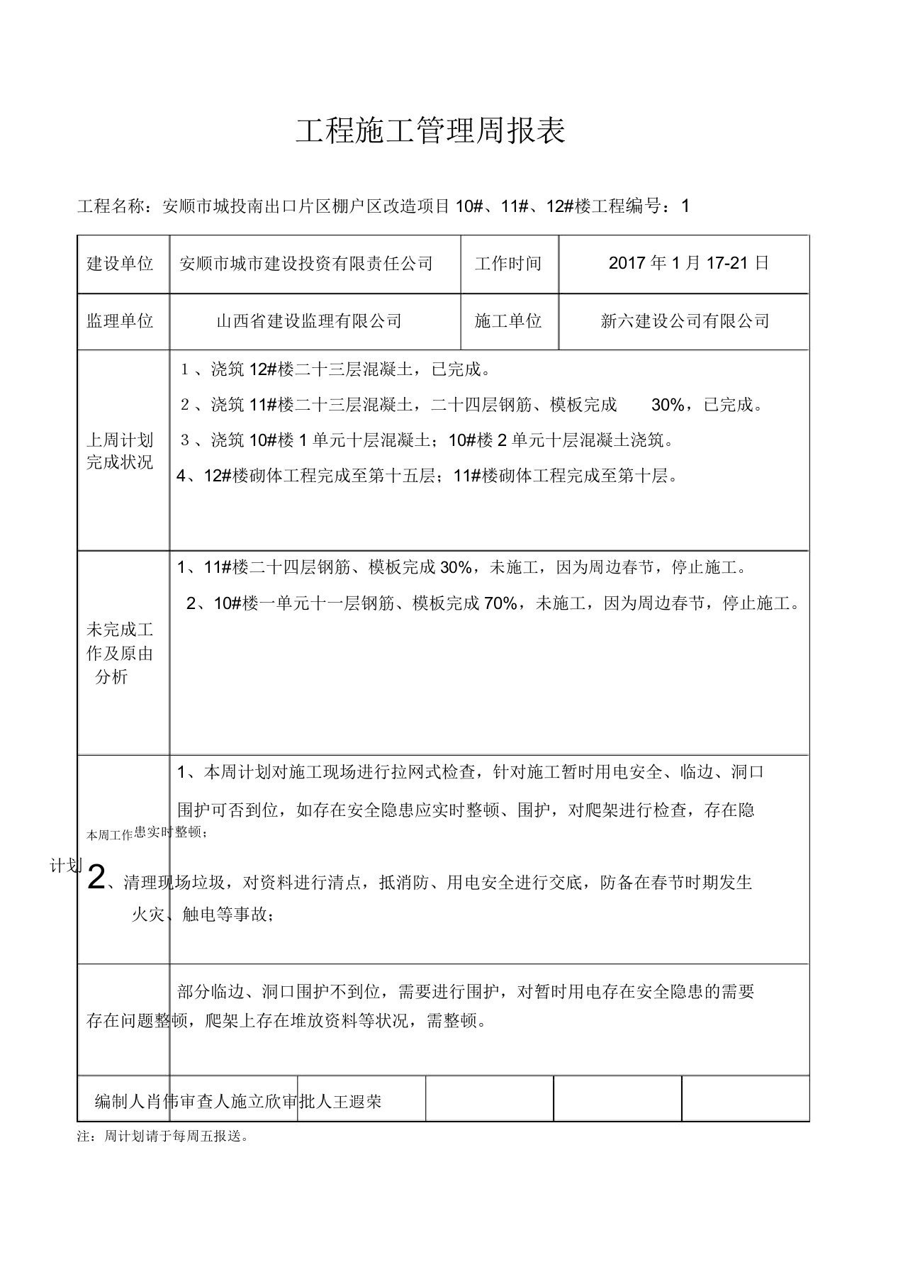 工程施工周报表