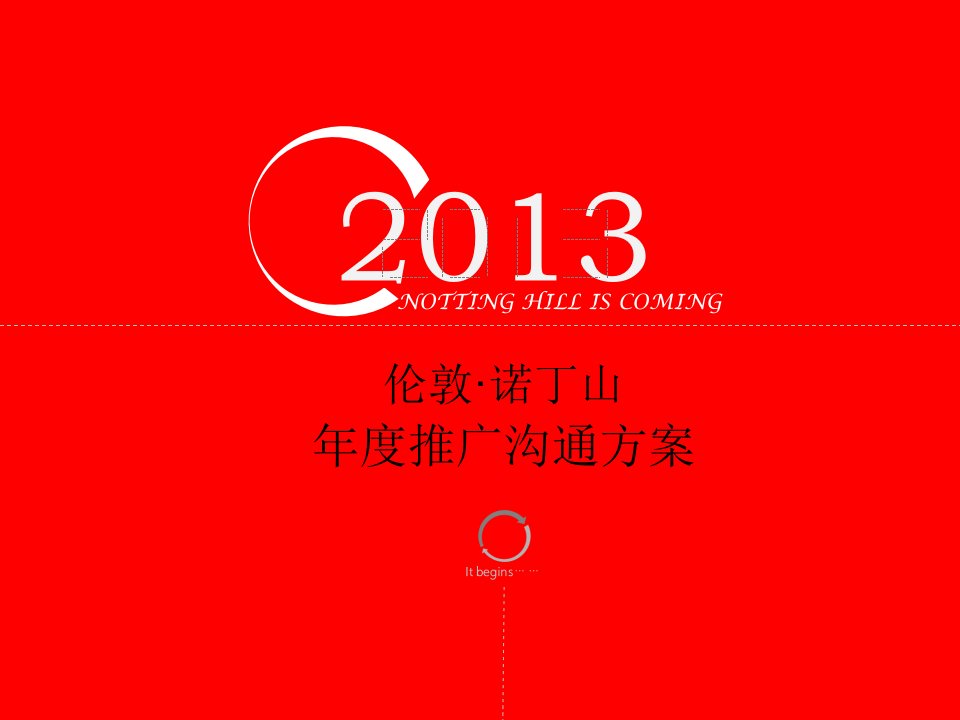 2013年哈尔滨伦敦·诺丁山年度推广沟通方案