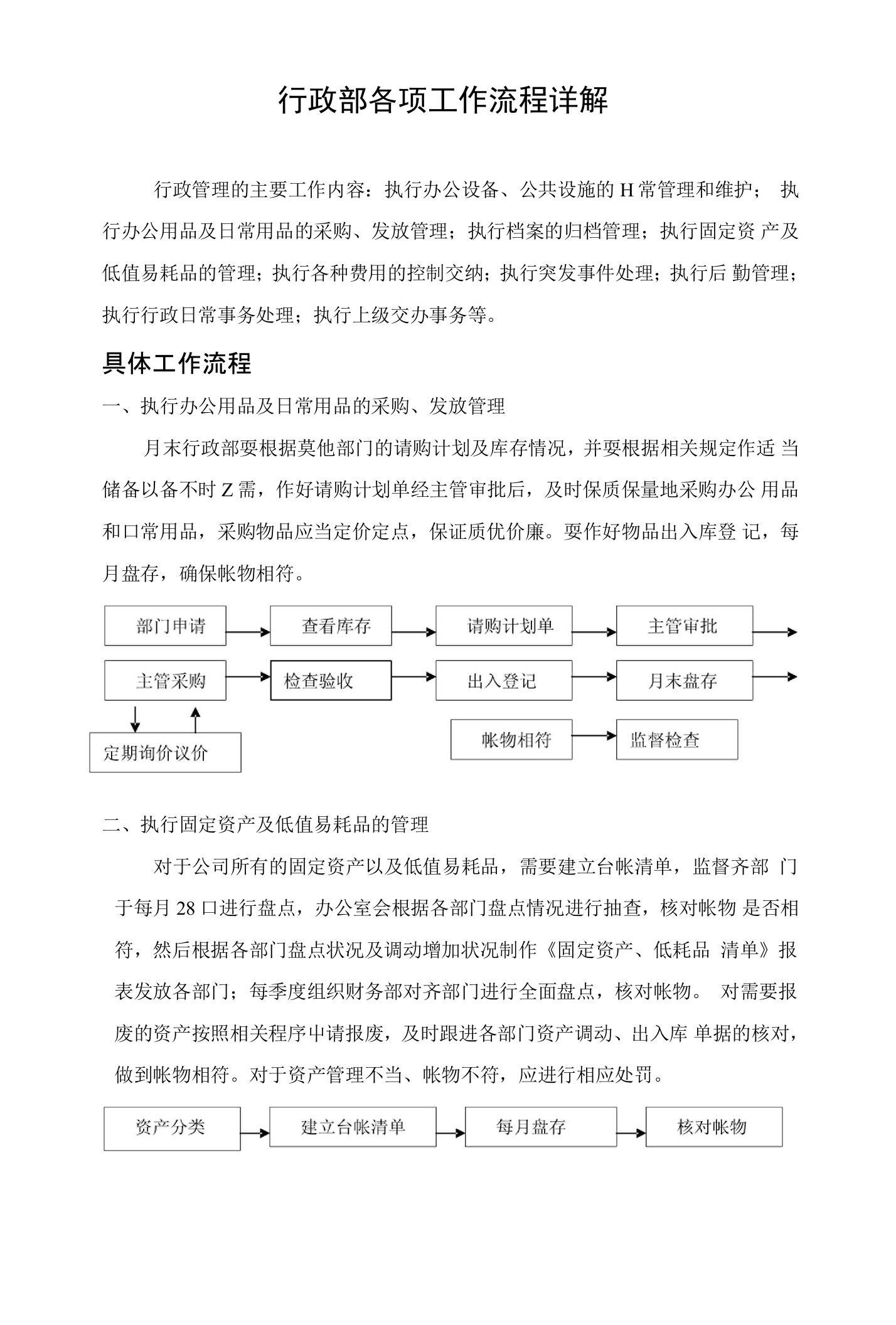 行政管理的主要工作流程