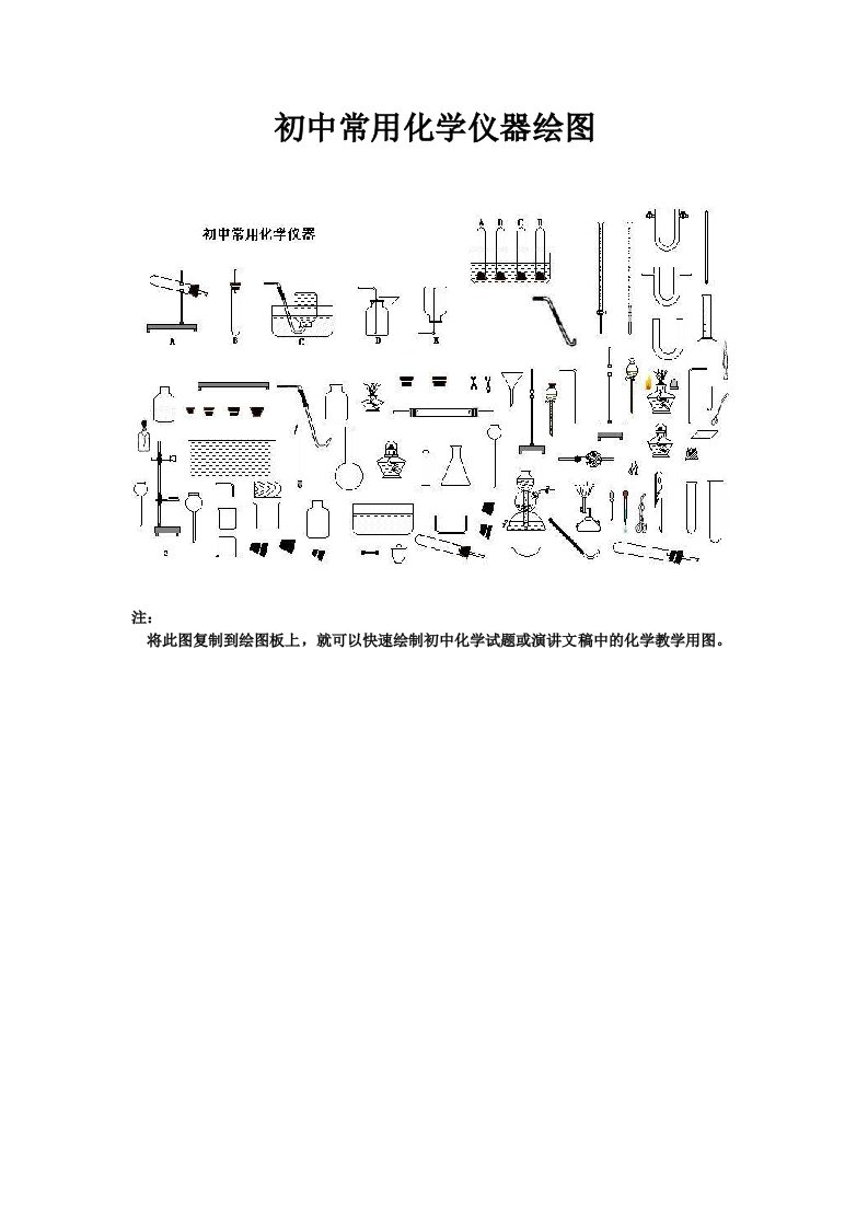 初中常用化学仪器原子简图绘图