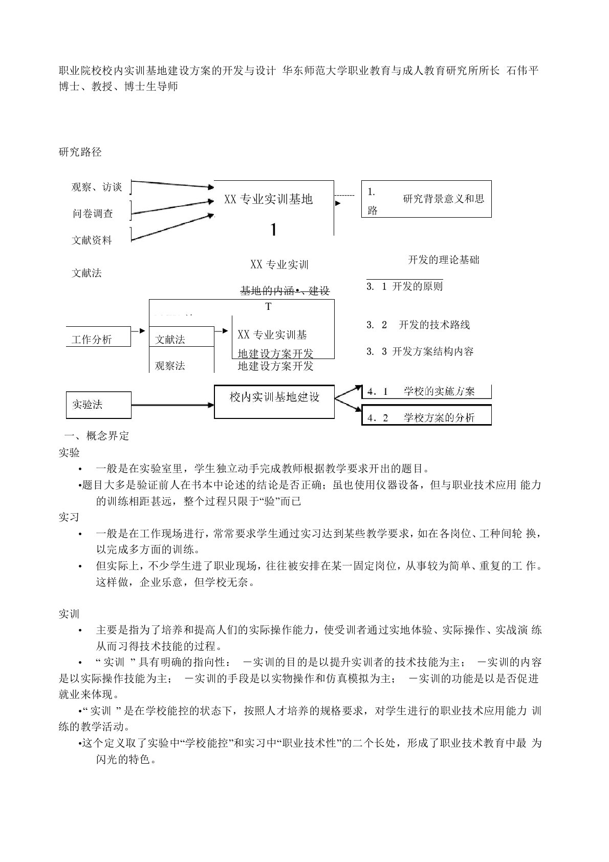 职业院校校内实训基地建设方案的开发与设计