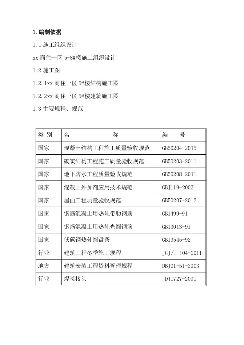 商住楼工程实验检验方案