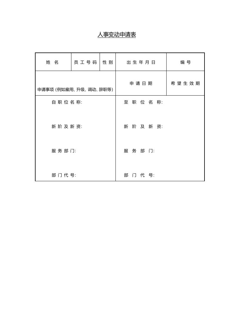 精品文档-人事变动申请表