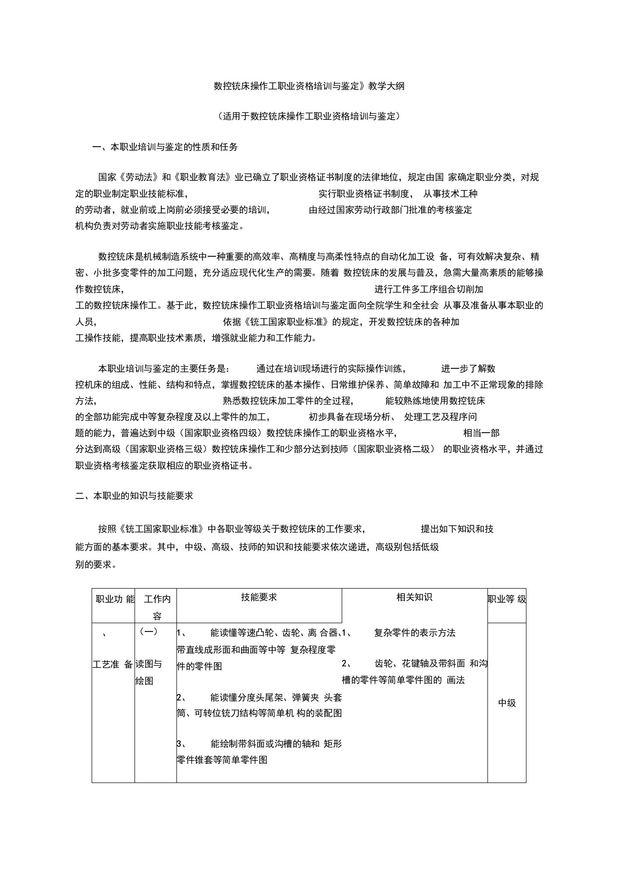 数控铣床培训大纲