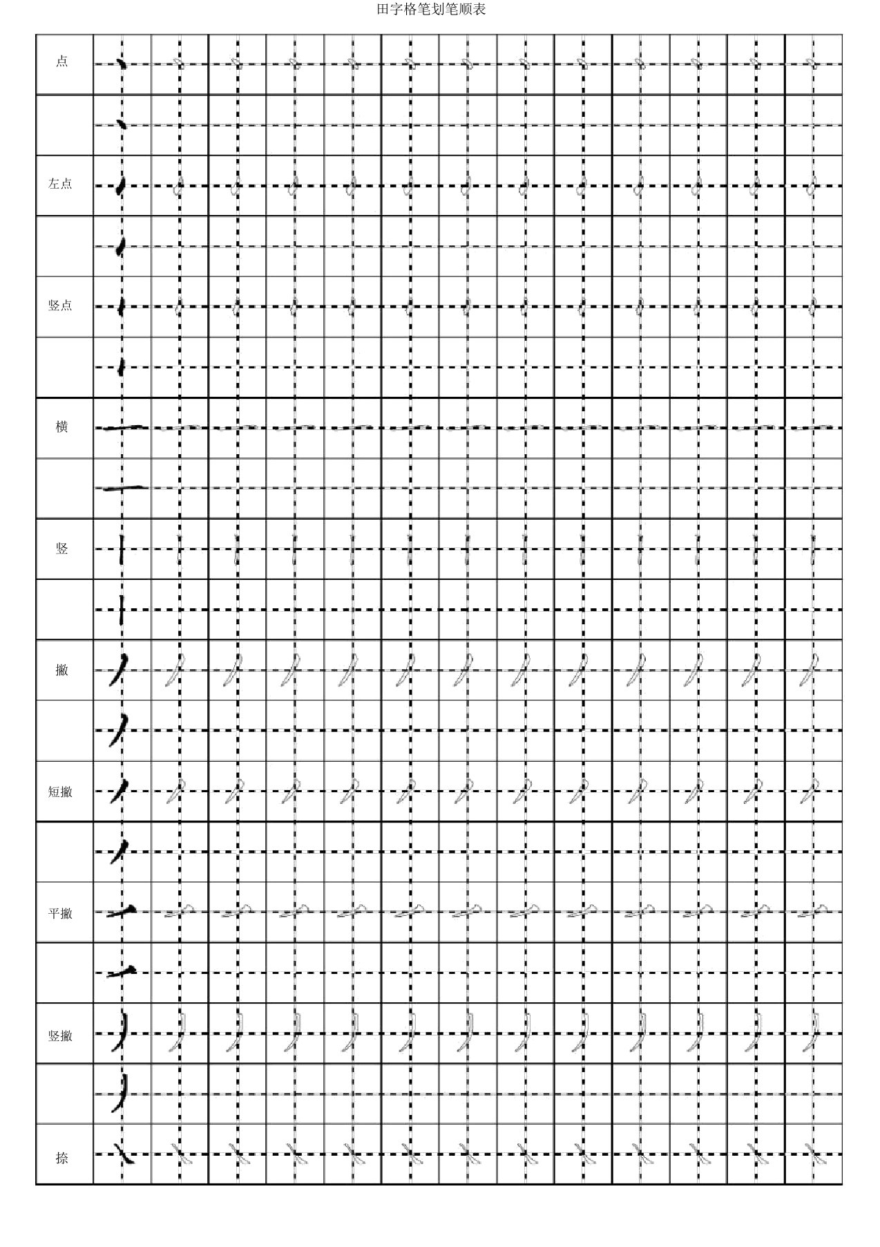 田字格笔画笔顺表