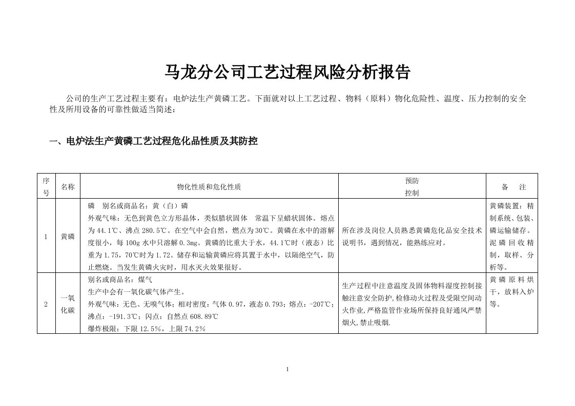 电炉法黄磷工艺过程风险分析