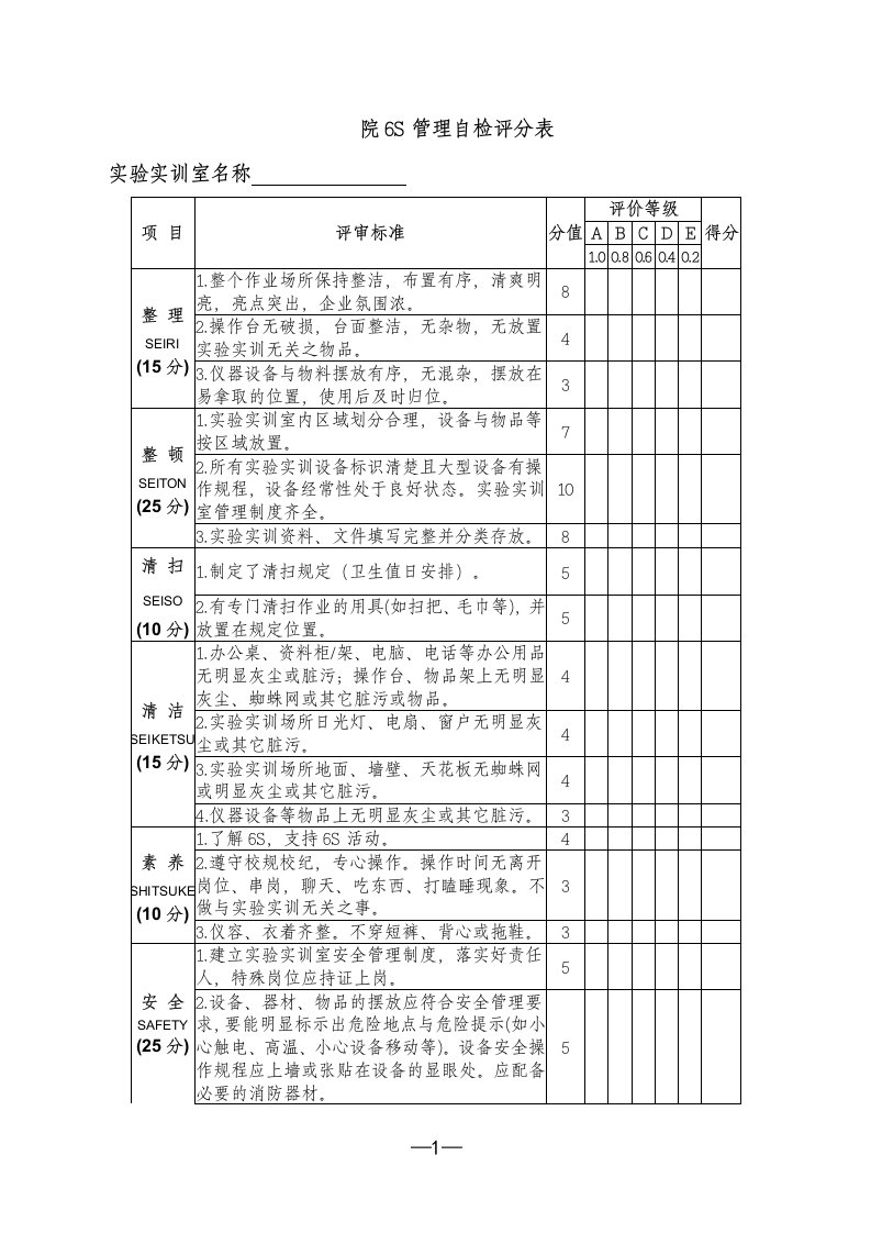 院6S管理自检分表