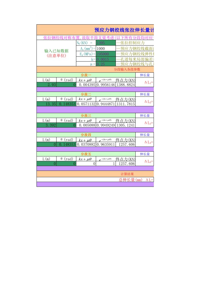 预应力钢绞线张拉伸长量计算程序(单端)