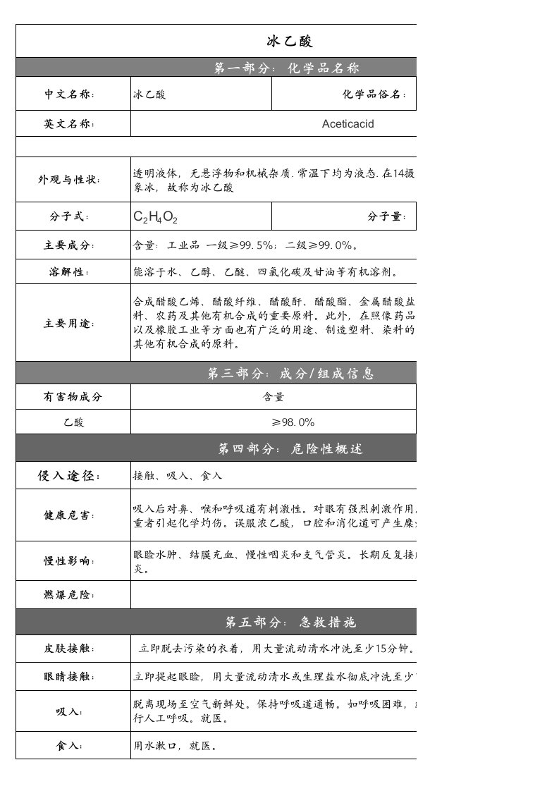 冰乙酸msds