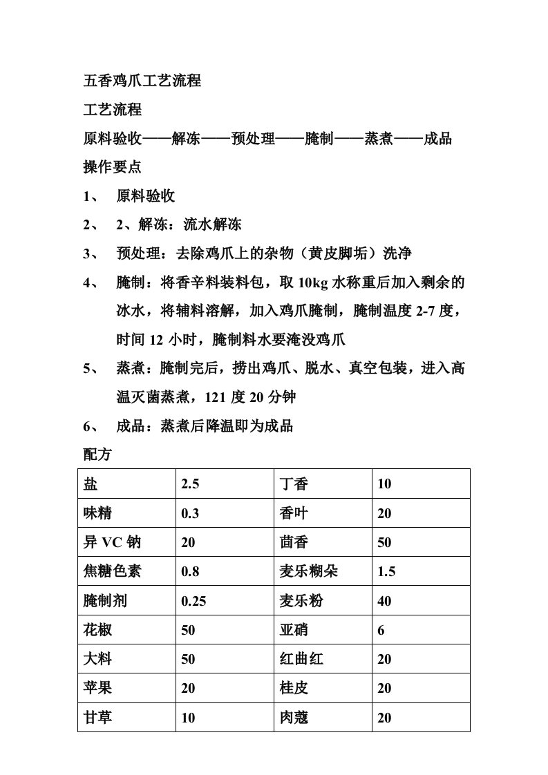 五香鸡爪工艺流程