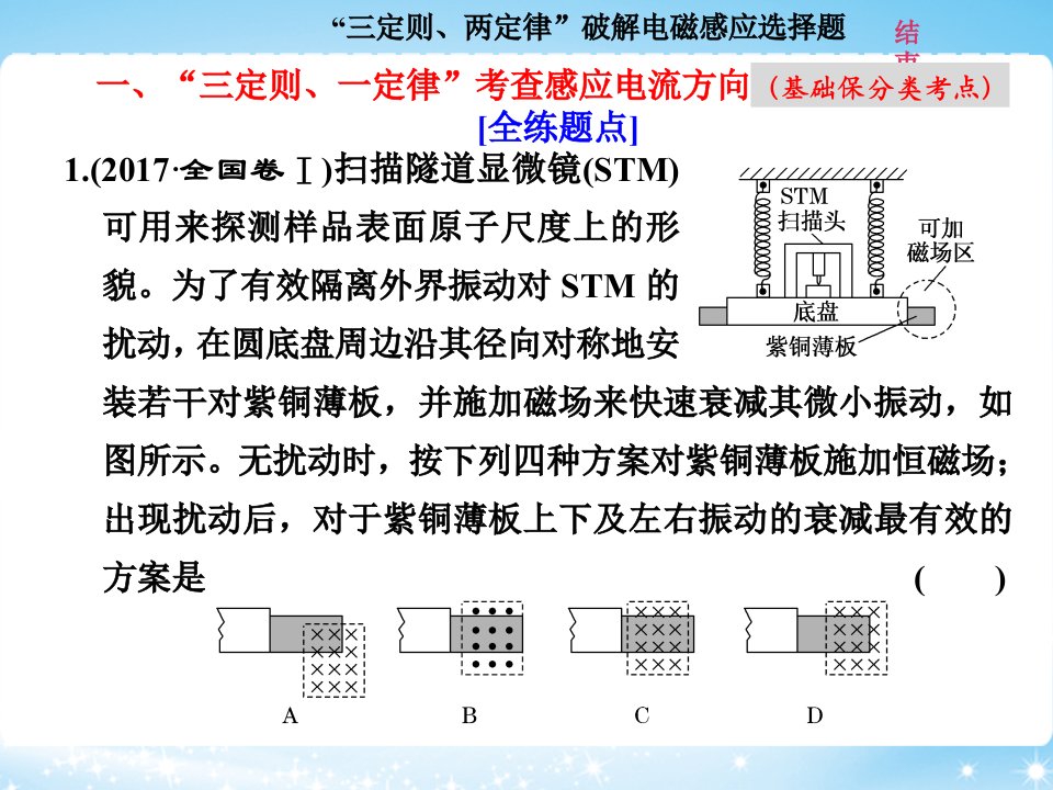 第18讲三定则两定律破解电磁感应选择题课件