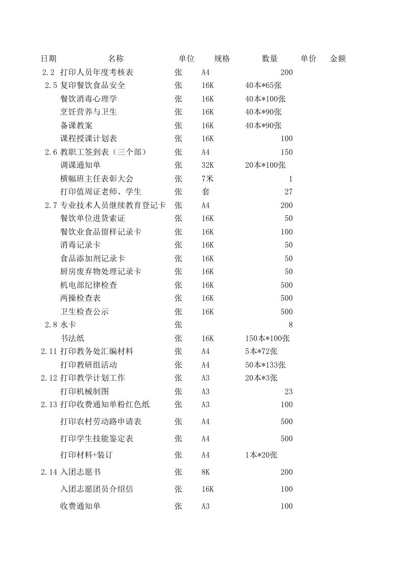 东海中等专业学校