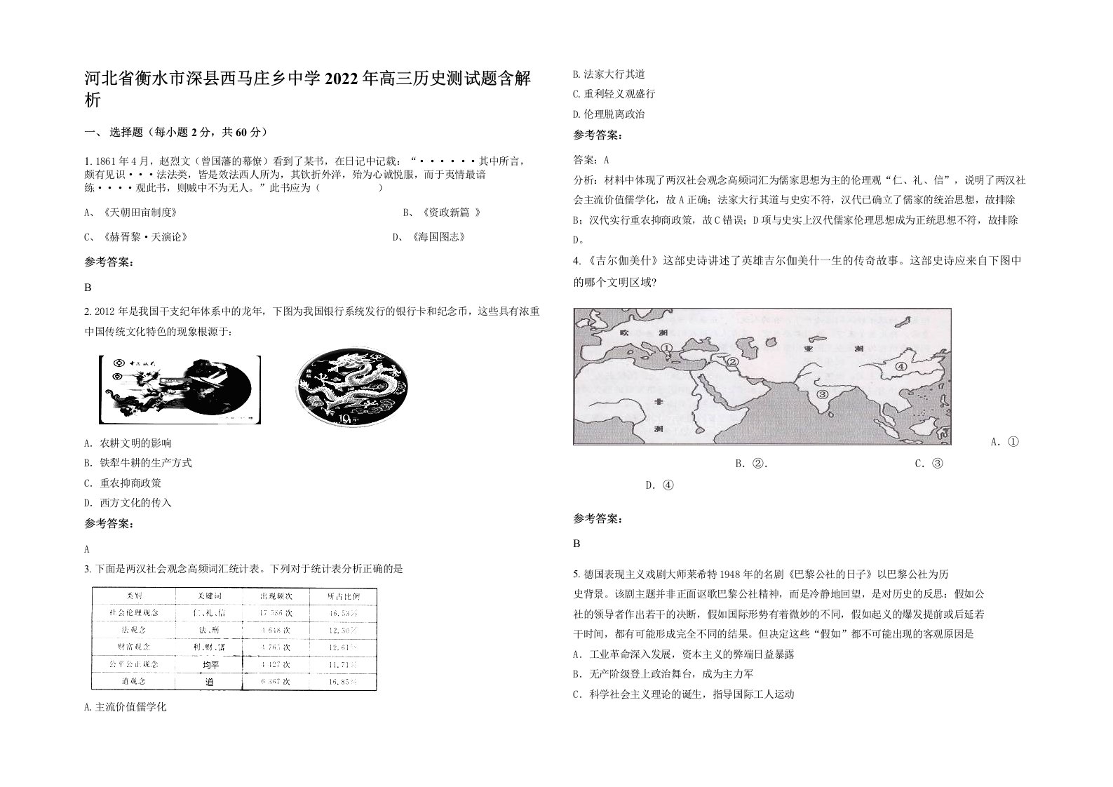 河北省衡水市深县西马庄乡中学2022年高三历史测试题含解析