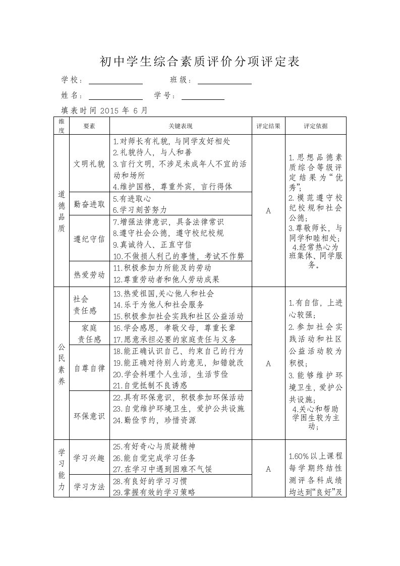 初中学生综合素质评价分项评定表