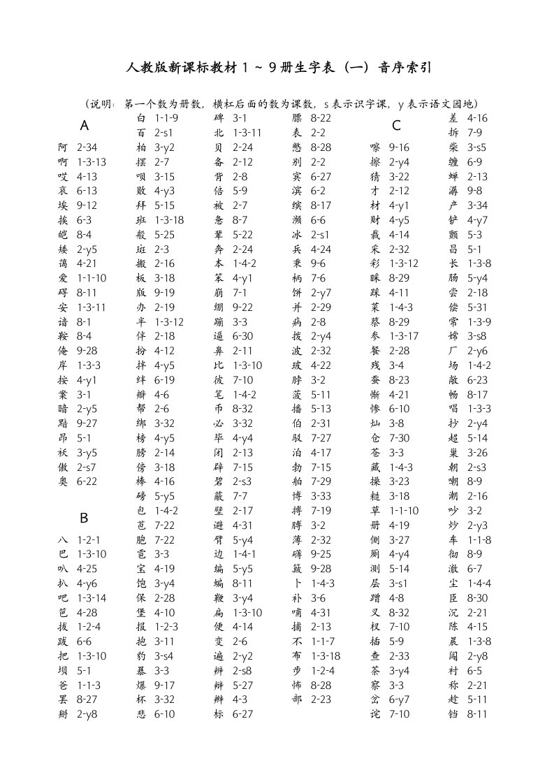 人教版新课标教材(生字表)