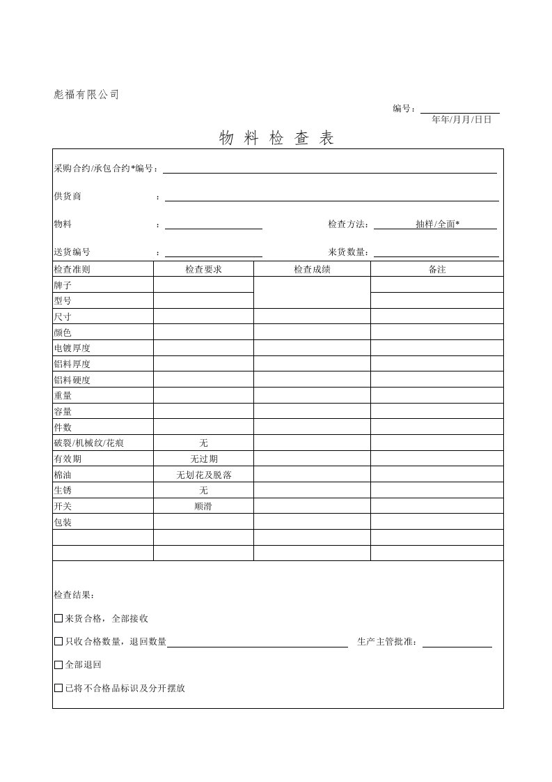 【管理精品】物料检查表