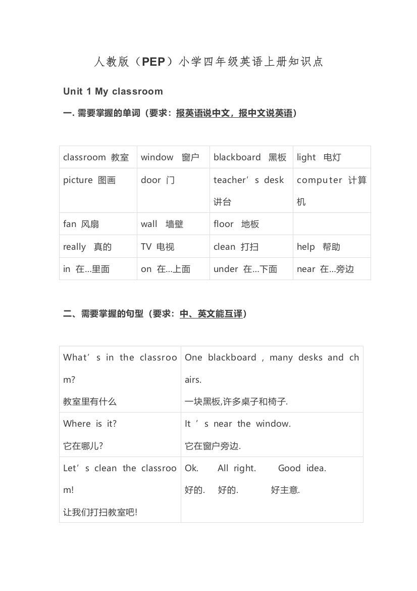 人教PEP小学四年级英语上册知识点