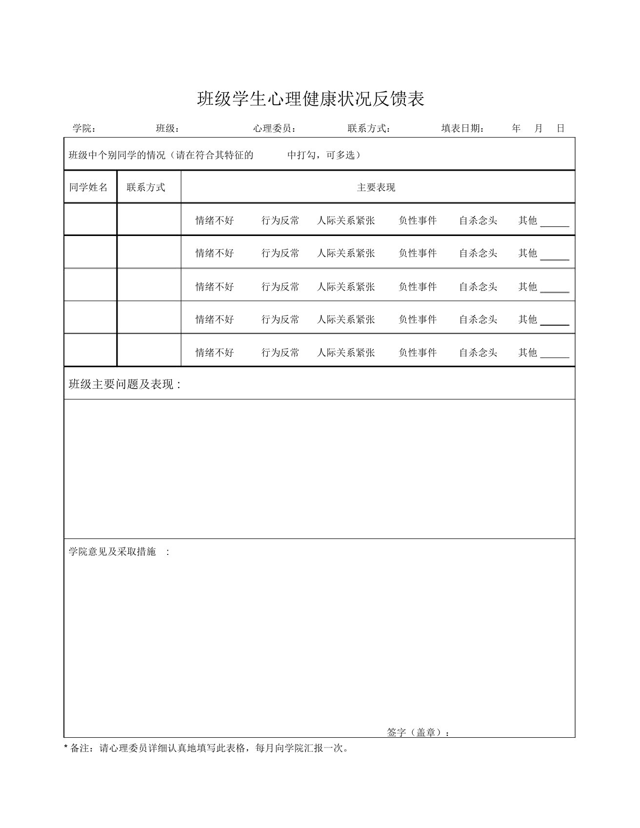 班级学生心理健康状况反馈表--实用