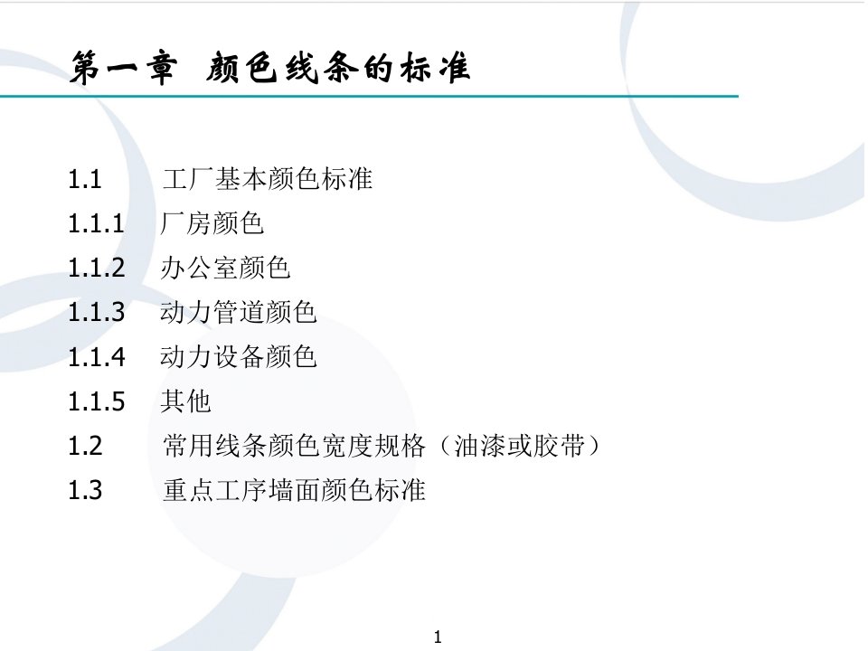 1企业全面可视化管理共180页