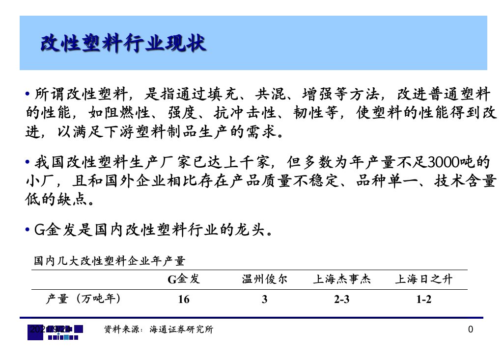 稳定高速成长的改性塑料龙头企业G金发投资价值分析