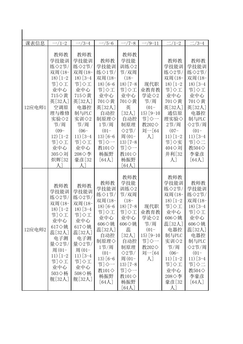 广东技术师范学院14-15第二学期课程表初稿电信学院