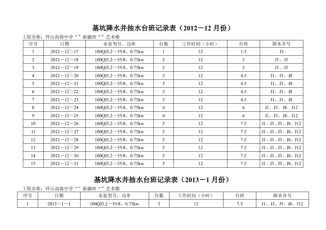 基坑降水井抽水台班记录表