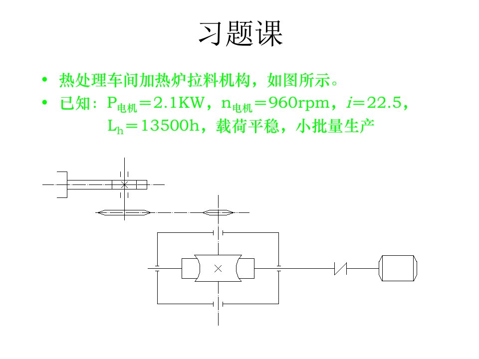 蜗轮蜗杆设计实例