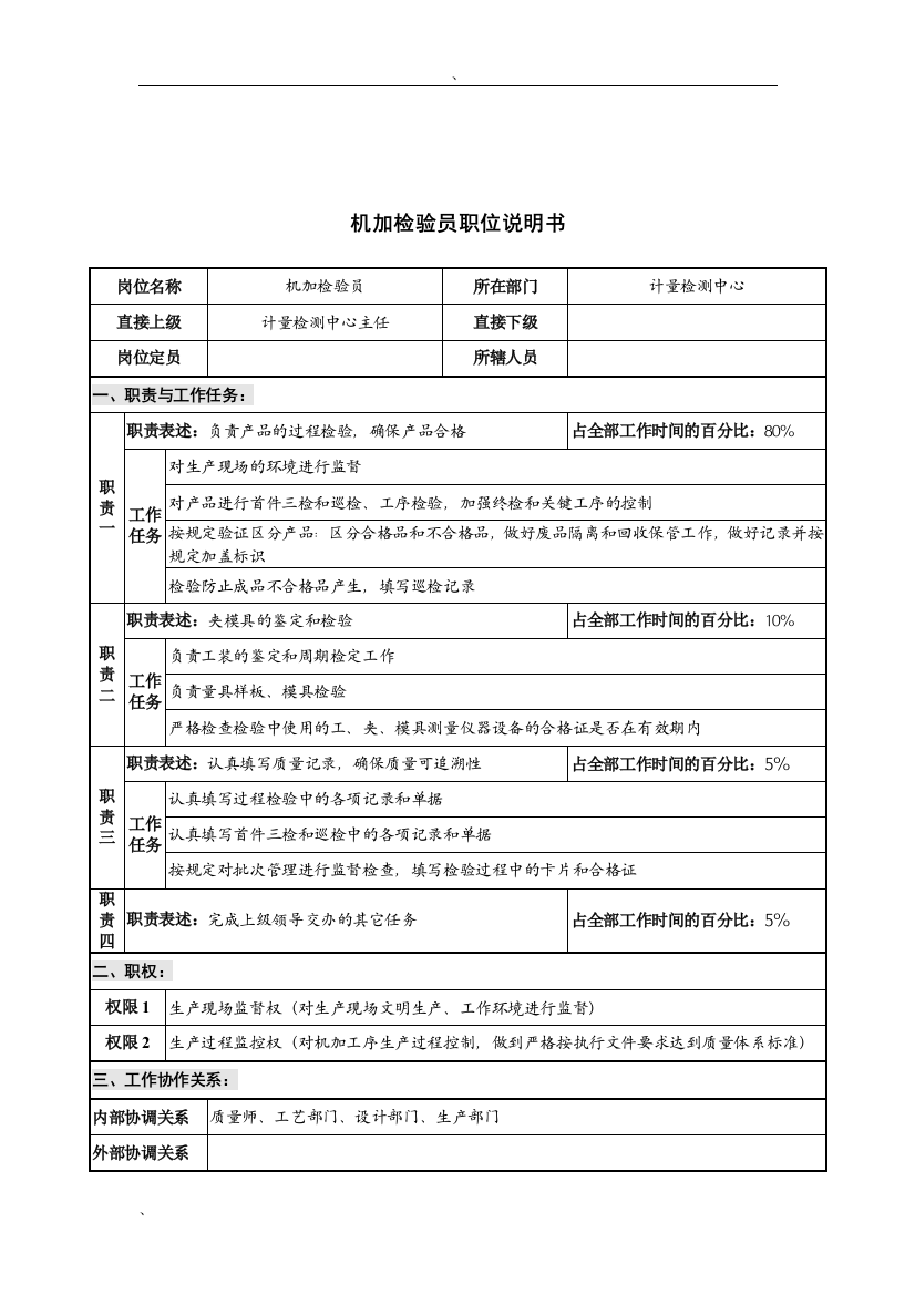 华北光学仪器公司计量检测中心机加检验员职位说明书