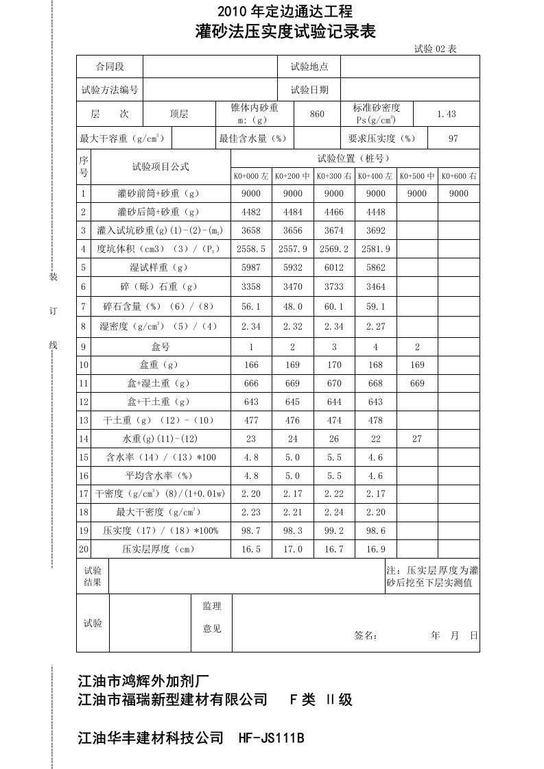 灌砂法压实度试验记录表