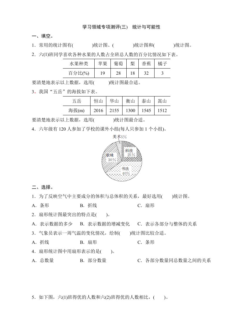 六年级数学上册专项练习题-统计与可能性